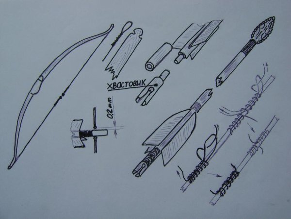 Чертеж композитного лука