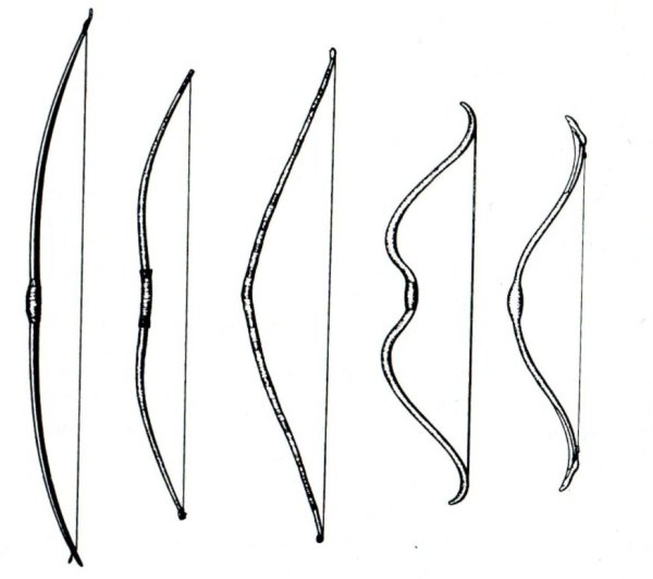 Лук оружие раскраска