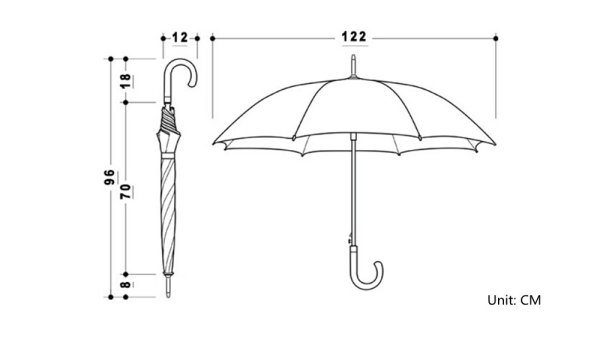 Размер зонта