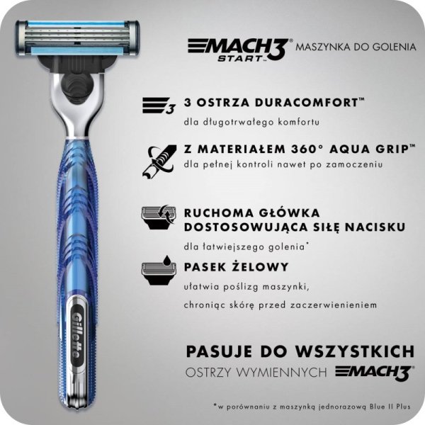 Gillette mach3 start станок