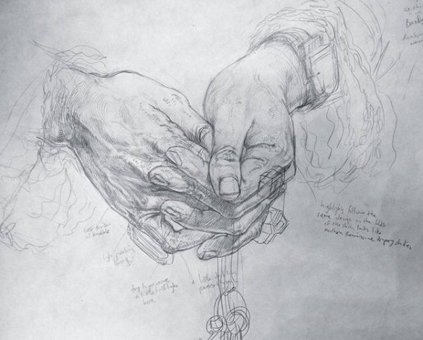 Две руки Академический рисунок