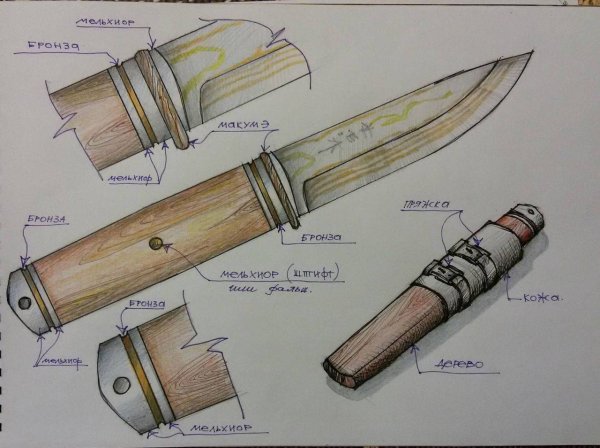 Нож с рукояткой из кости