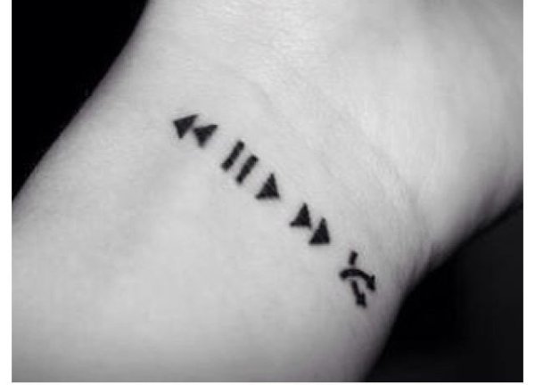 Пульс на руке