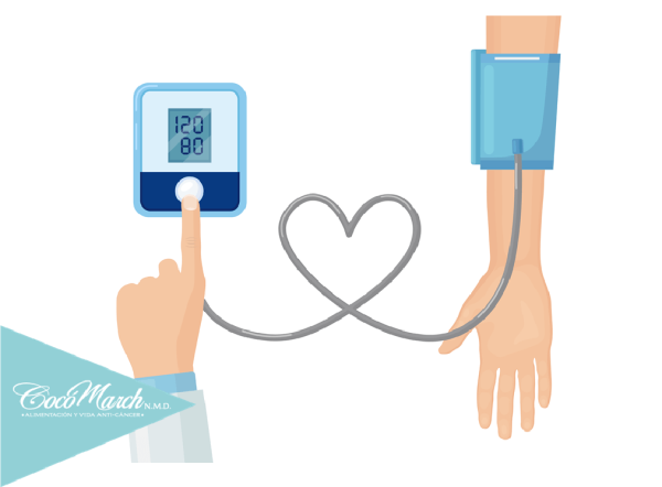 Измерение ад мульт