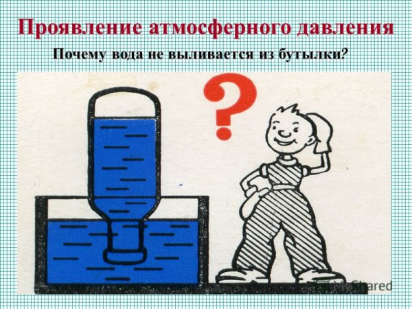 Опыт с давлением воды