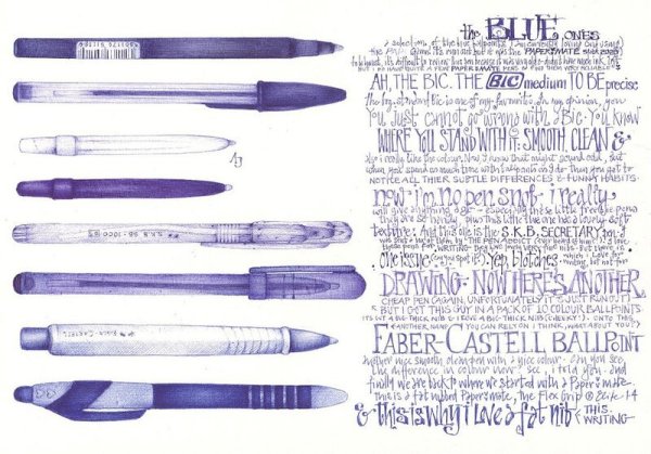 Бланки написанные шариковой ручкой