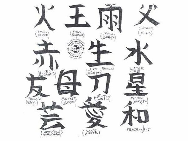 Эскизы тату надписи для мужчин