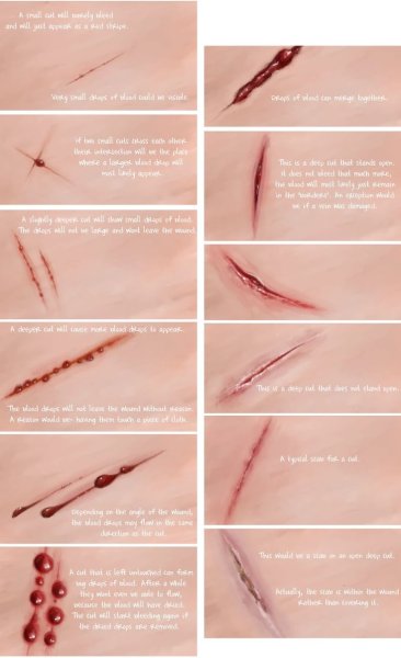 Лезвие эскиз