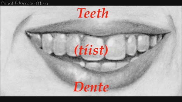 Губы рисунок