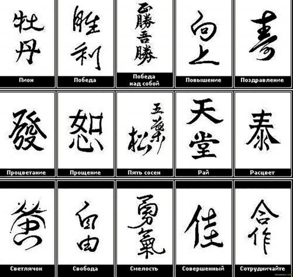 Обозначение китайских иероглифов