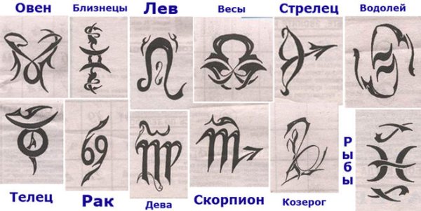 Маленькие Татуировки знаки зодиака