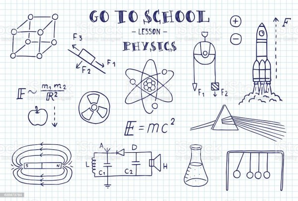 Школьные формулы