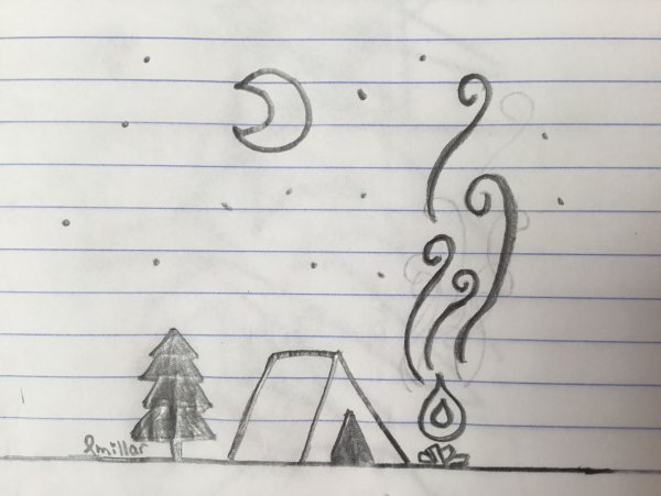 Рисунки в линейку лёгкие