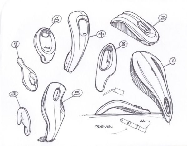 Нарисовать ручку будущего