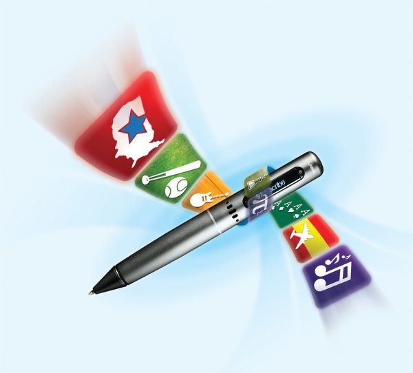 Ручка будущего