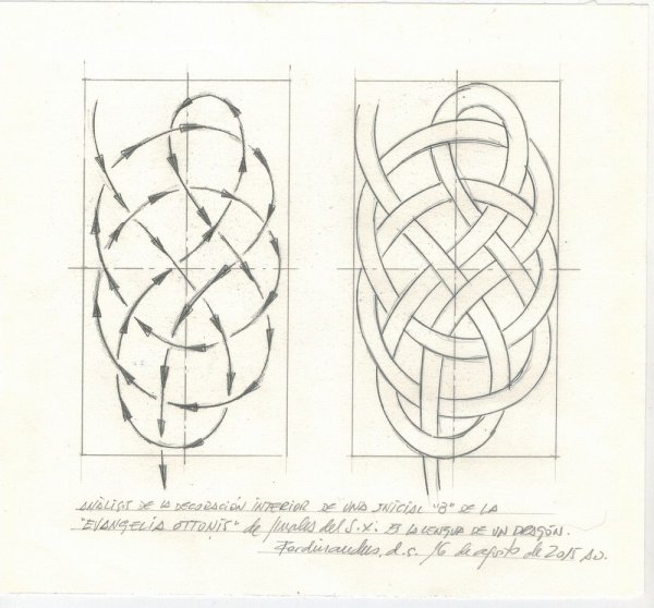 Схемы рисования кельтских орнаментов