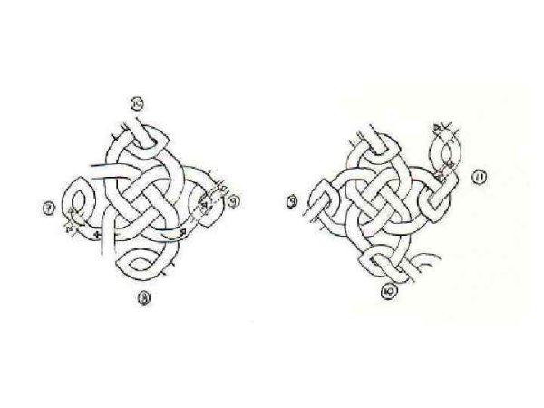 Рисунки карандашом Кельтские узоры пошаговая инструкция