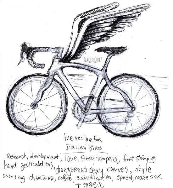 Велосипед с крыльями нарисовать