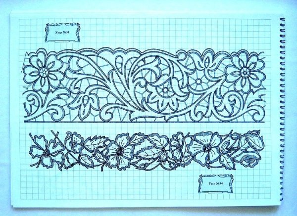 Кружева Ришелье схемы