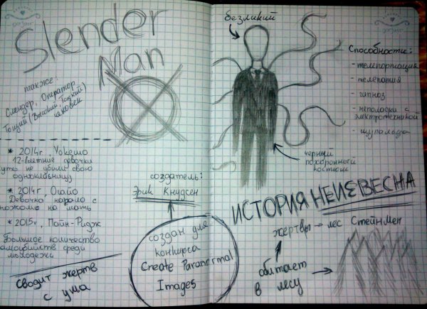 Записки СЛЕНДЕРМЕНА