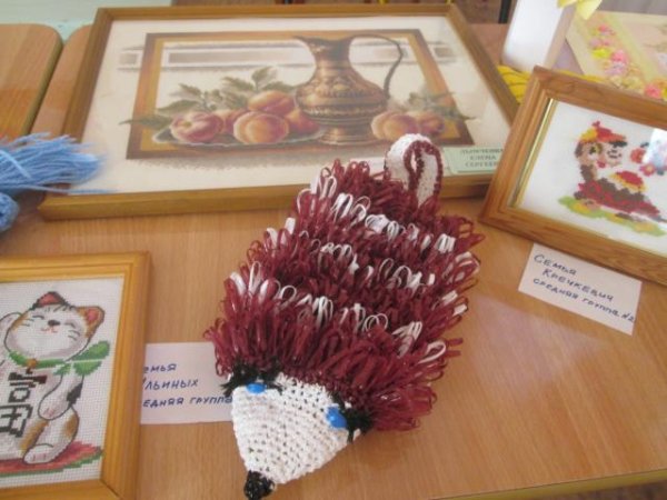 Детские творческие работы ко Дню матери