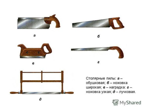 Наградка инструмент столярный