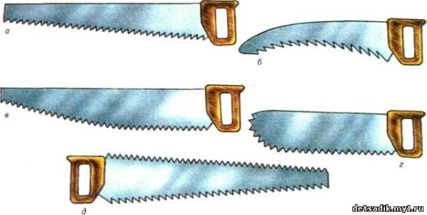 Расположение полотна ножовки по дереву