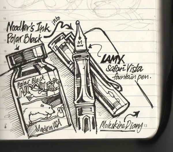 Перьевая ручка эскиз