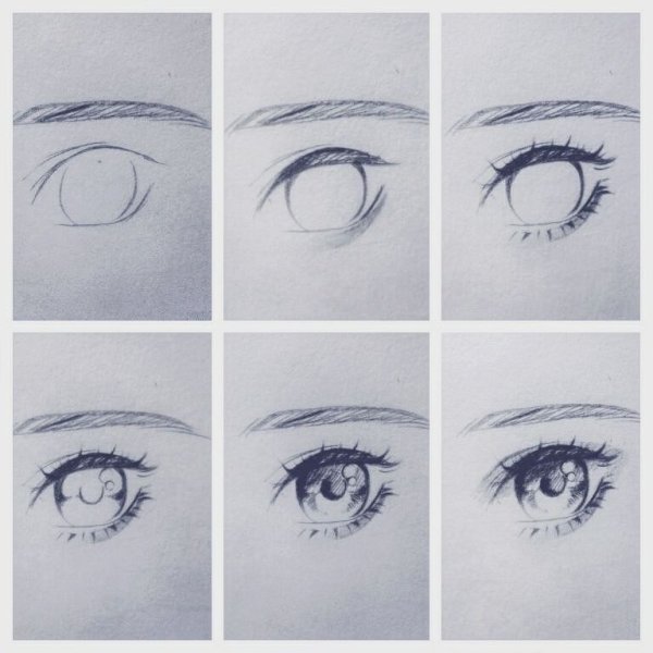Аниме глаза пошагово
