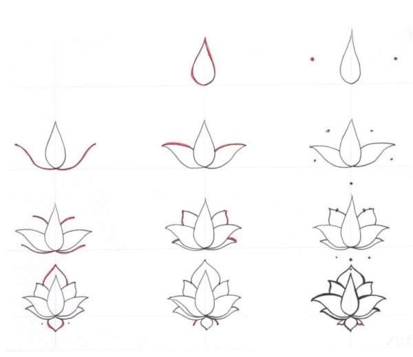 Эскизы рисунков для начинающих