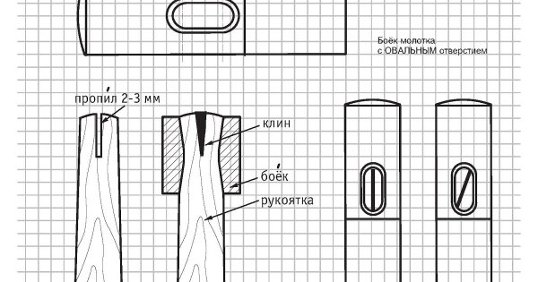 Клин для молотка чертеж