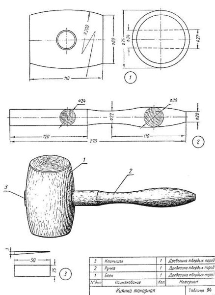 Чертеж слесарного молотка с квадратным бойком