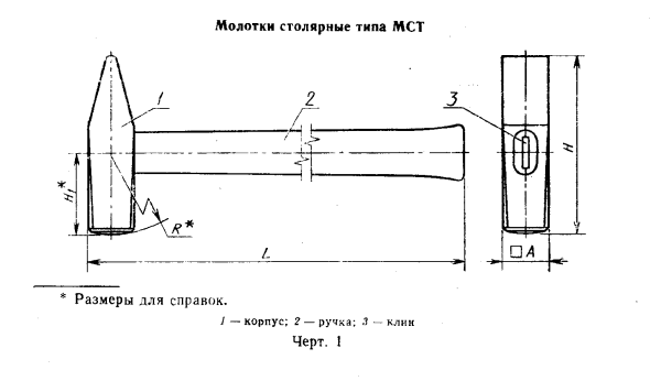 Молоток Topex 02a580
