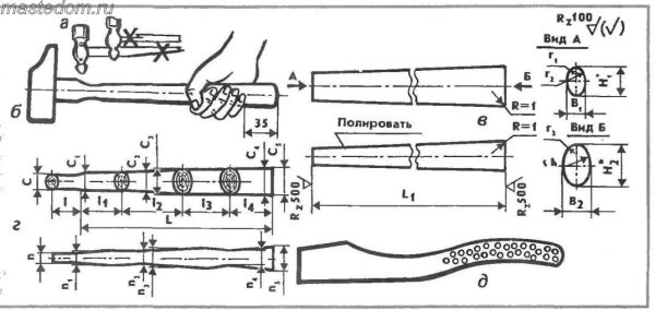 Рисование с натуры молотка