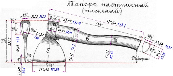 Топорище для финского топора чертеж