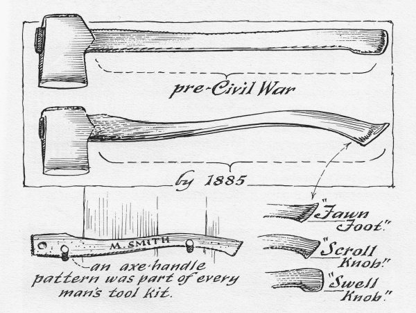 Чертёж изготовления топорища