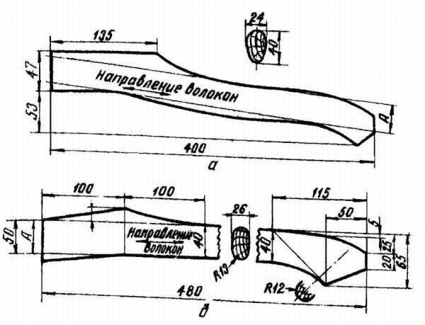 Чертеж топорища для колуна с размерами