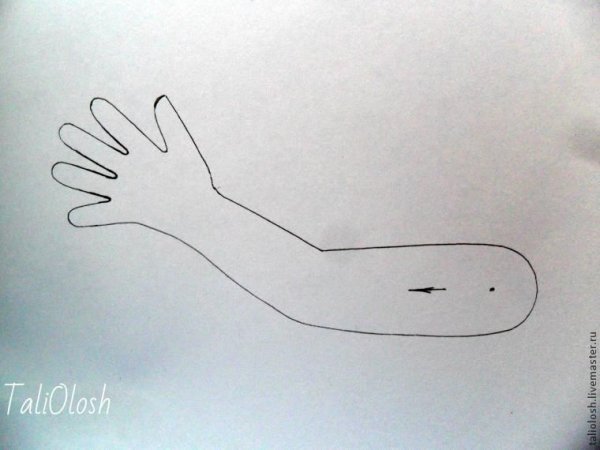 Ручки для текстильной куклы с пальчиками