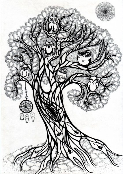 Дерево Графика