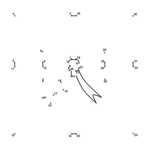 Соедини точки по цифрам собака