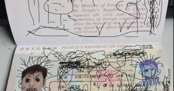 Разрисованный паспорт