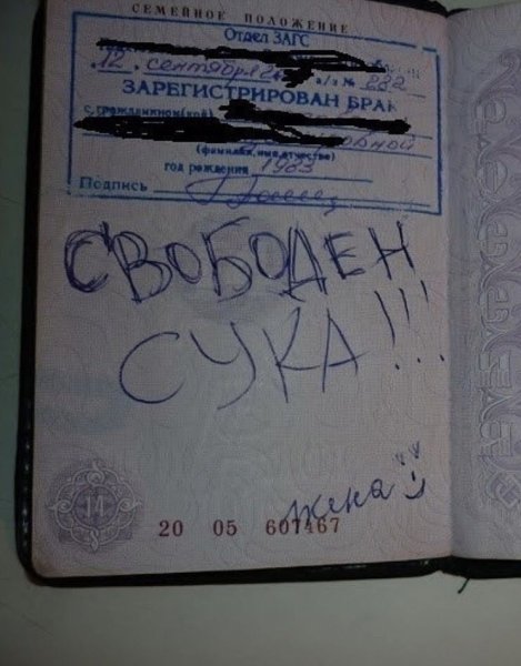 Роспись фамилии