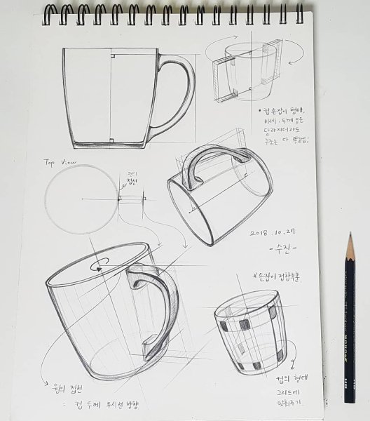 Чашка в перспективе