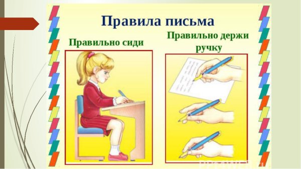 Сиди правильно при письме плакат