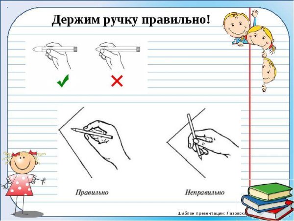 Положение руки при письме