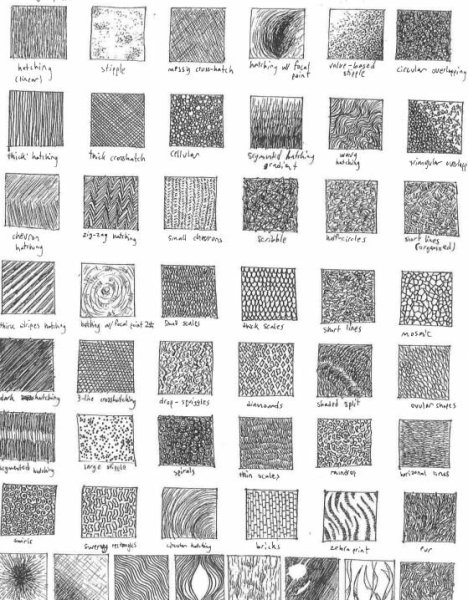 Способы штриховки линером