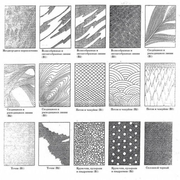 Архитектурная Графика линии штриховка