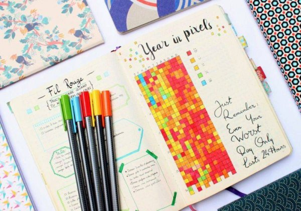 Идеи для личного дневника