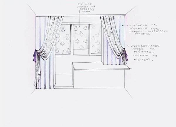 Эскиз окна со шторами