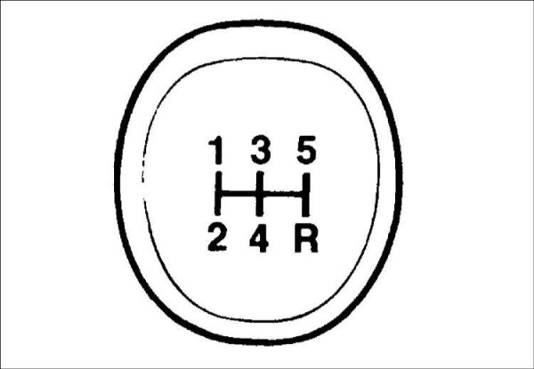Схема коробки передач механика переключение скоростей